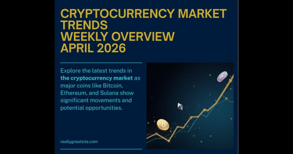 Resumo Semanal Cripto: Bitcoin Sobe 6% e Mercado Recupera Após Cessar-Fogo